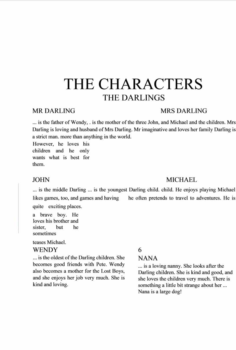 THE CHARACTERS THE DARLINGS