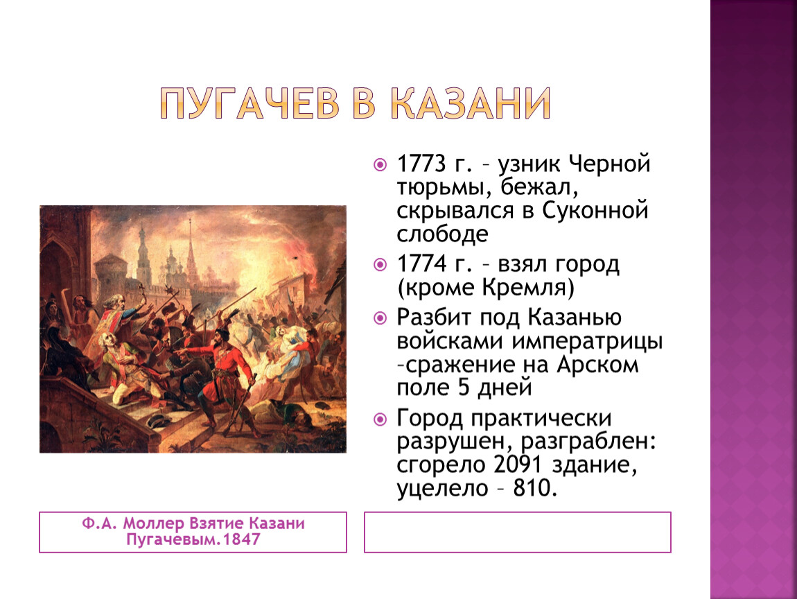 Пугачев даты. Взятие Казани Пугачевым Моллер. Штурм Казани Пугачевым. Взятие Казани Пугачевым картина. Восстание пугачёва Осада Казани.