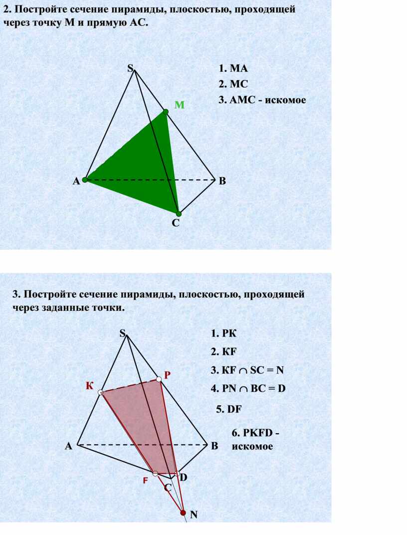 Разработка урока по геометрии на тему : Пирамида