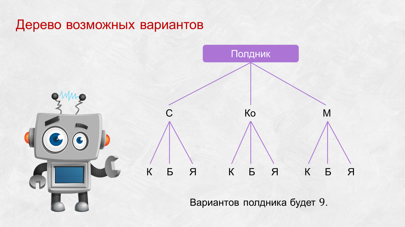 Запиши возможные варианты. Комбинаторные задачи для 1 класса с чашками. Ребус комбинаторика. Комбинаторные задачи про котят для детей. Сделать коробку с фигурами для комбинаторных задач.