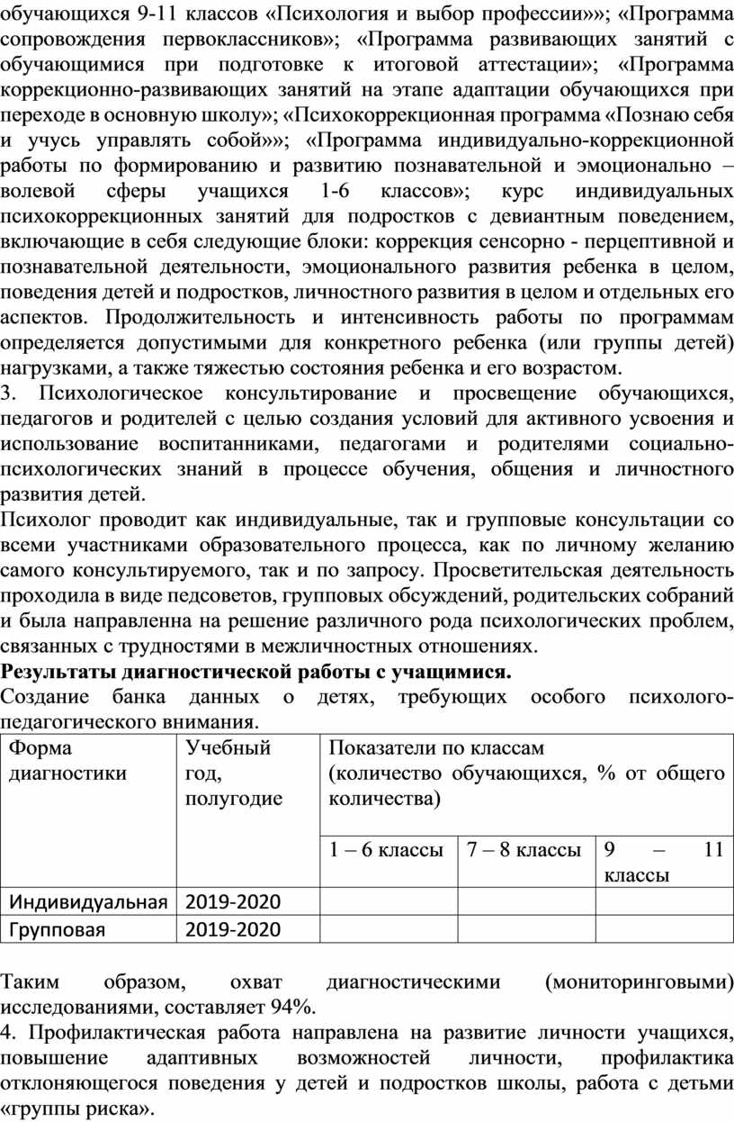 Отчёт педагога – психолога Моисеевой Р.И. за 2019 - 2020 уч. год