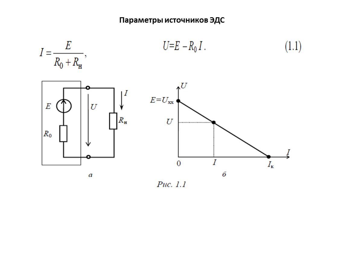 Внутреннее эдс. Реальный источник ЭДС схема. Параметры реального источника ЭДС. Схема идеального источника ЭДС. Внутреннее сопротивление источника ЭДС.