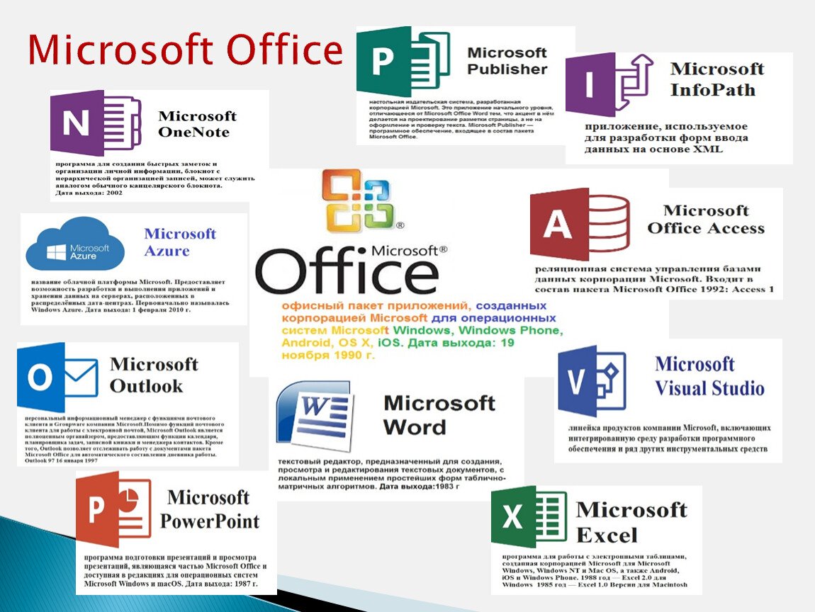 Microsoft Office