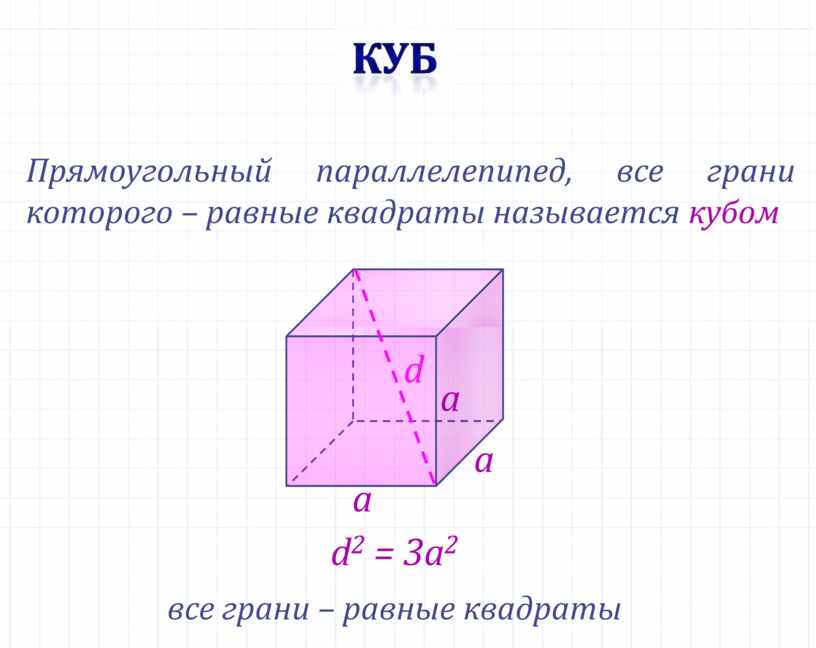 Презентация параллелепипед 9 класс