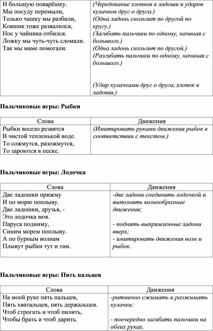 Физминутки и пальчиковые игры на уроках обучения грамоте