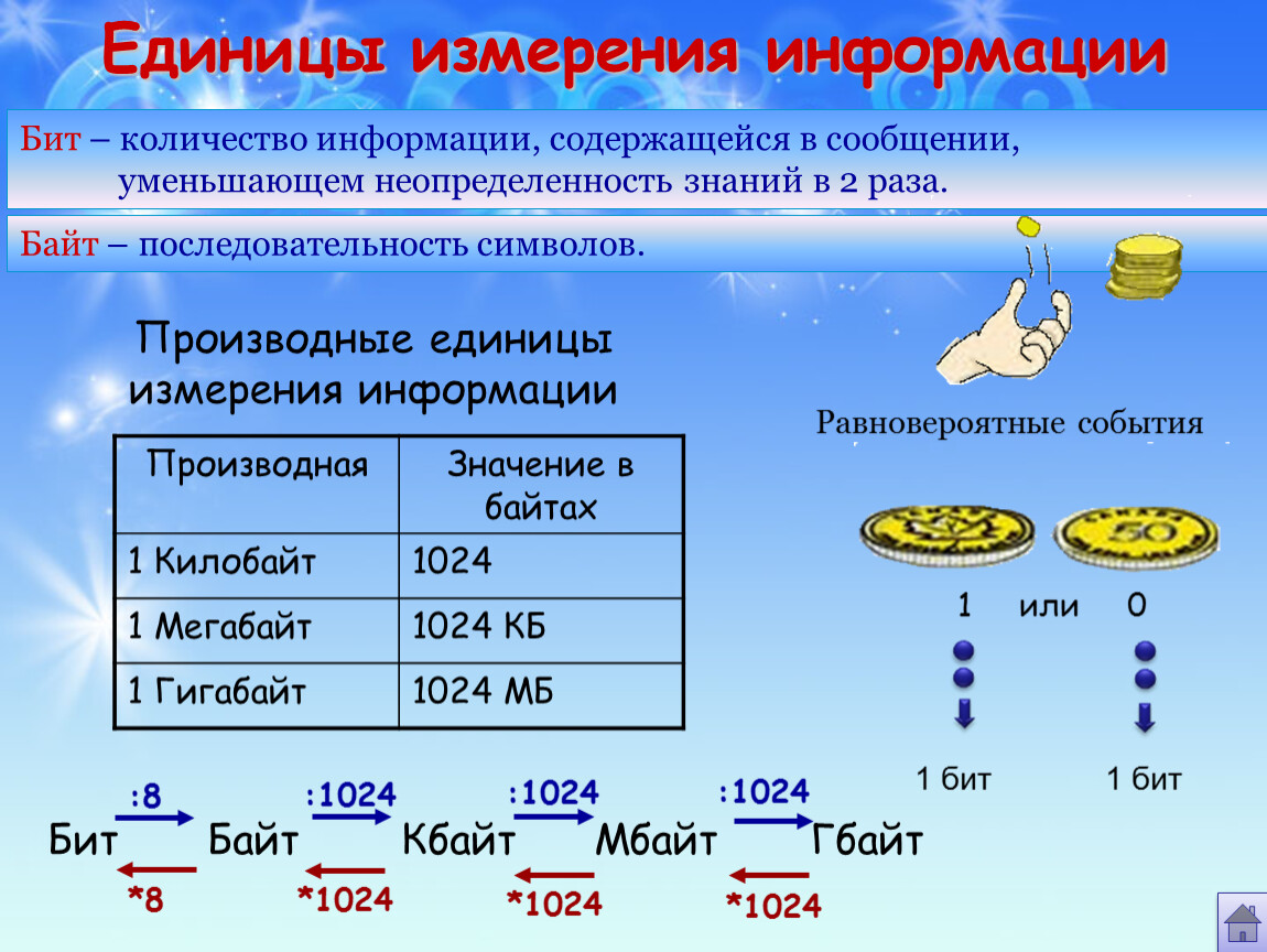 2 единицы измерения информации. Информатика 9 класс единицы измерения. В чем измеряется объем информации в информатике. Перечислите основные единицы измерения информации. Единицы измерения информации в информатике.