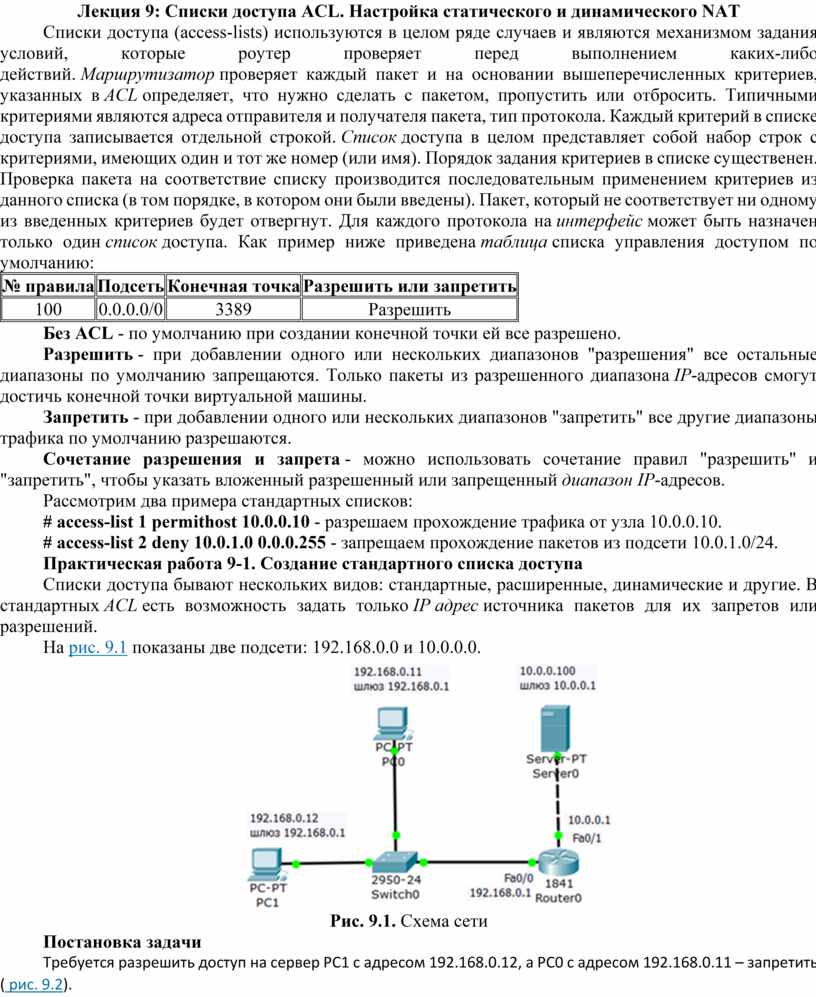 Лекция 9. Списки доступа ACL. Настройка статического и динамического NAT