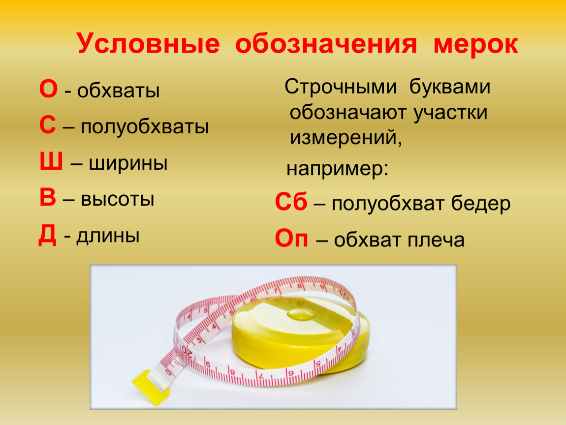 Условная мерка. Условные обозначения мерок. Условный обозначения м4рок. Название мерок. Обозначения при снятии мерок.