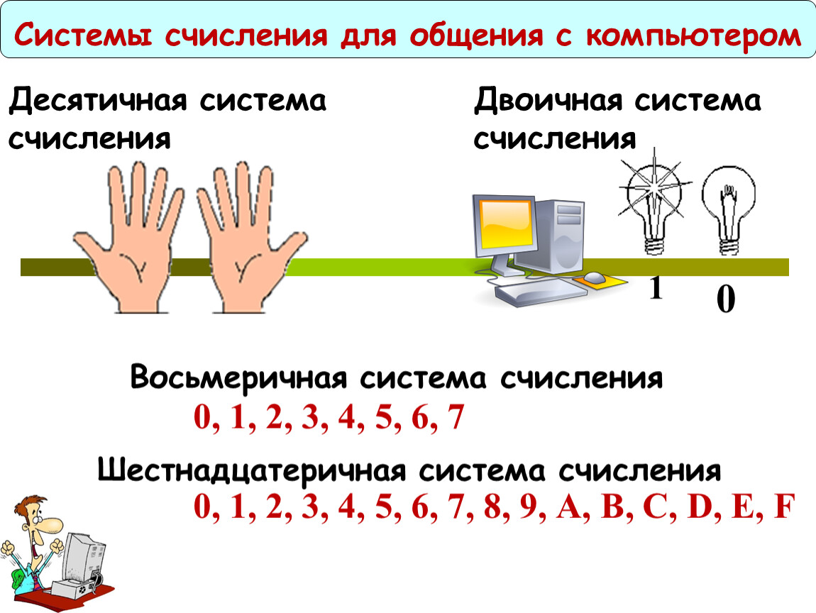 Десятичная система счисления содержит. Десятичная система счисления. Девя4теричная система счисления. Десятеричная система счисления. Системы счисления буклет.