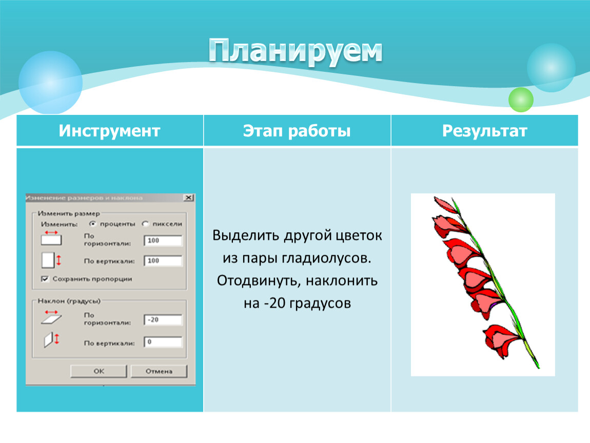 Какие графические рисунки могут быть легко редактированы