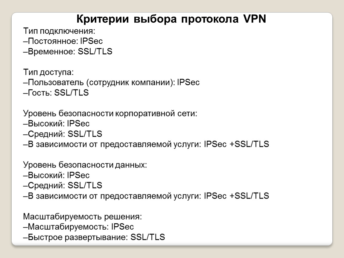 Презентация на тему протоколы