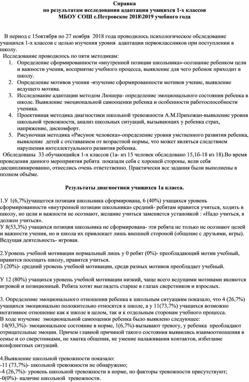 Степень адаптации учащегося характеристика образец