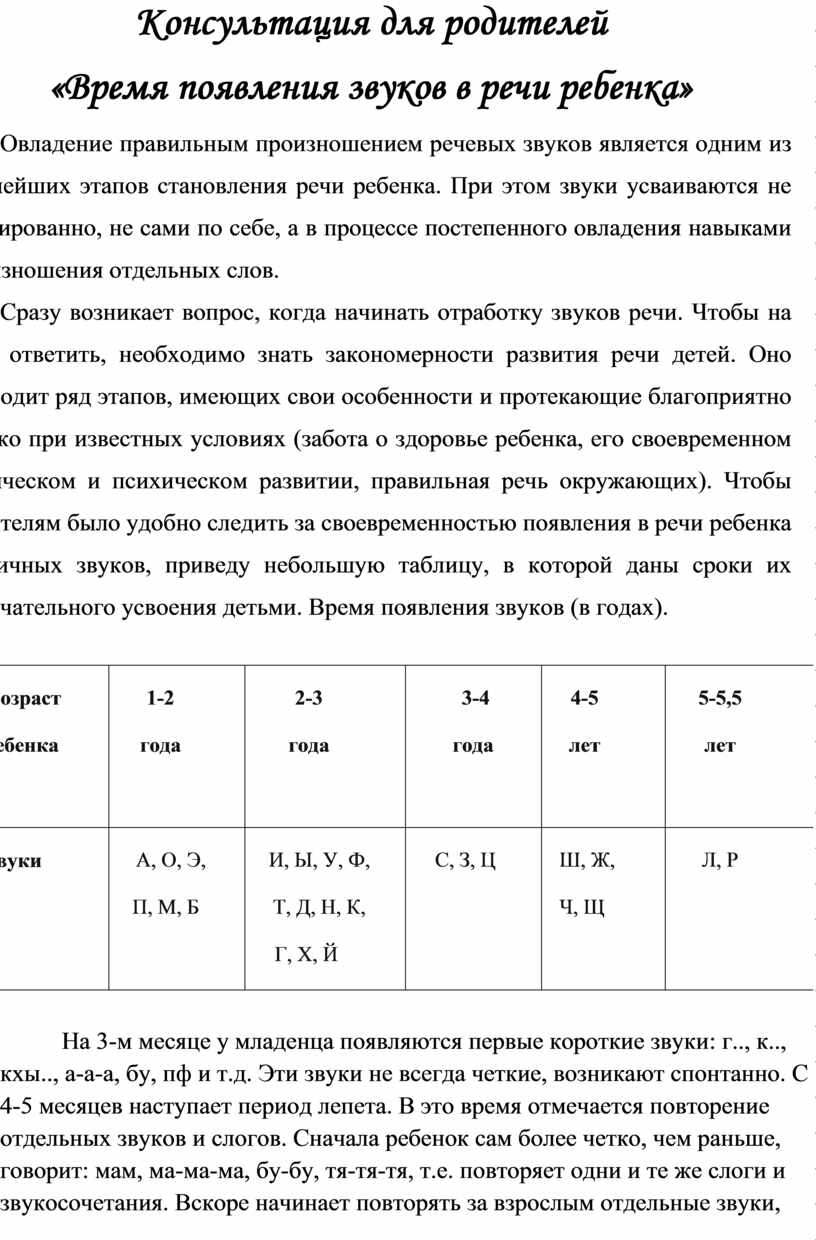 Схема последовательность появления в речи ребенка звуков родного языка