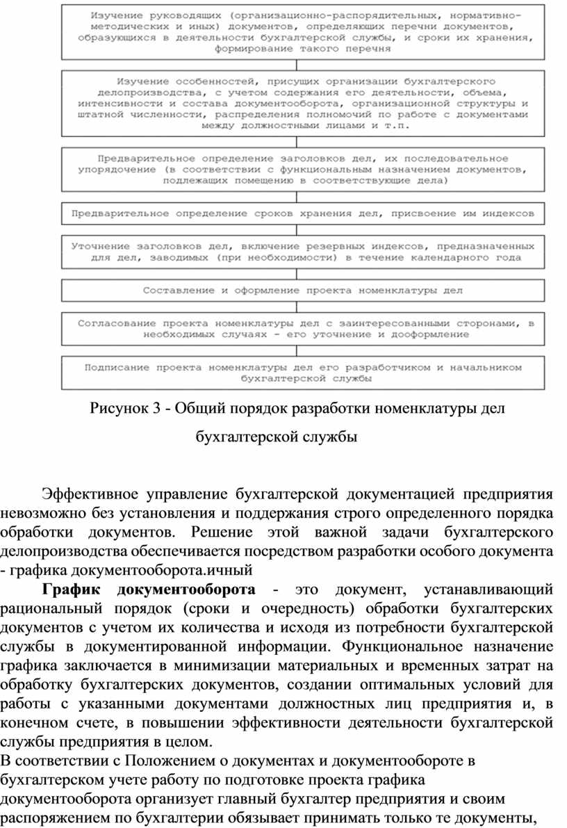 Понятие документооборота. Принципы группировки документов