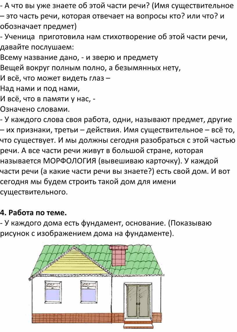 Разработка урока по русскому языку на тему 