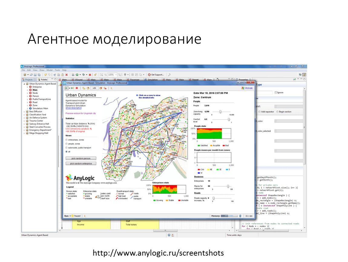 Anylogic имитационное моделирование презентация