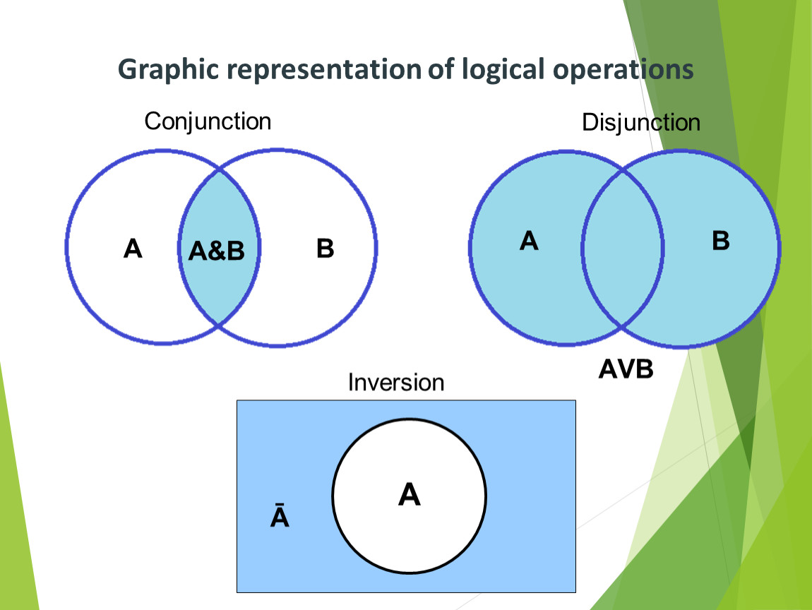 Mathematical logic