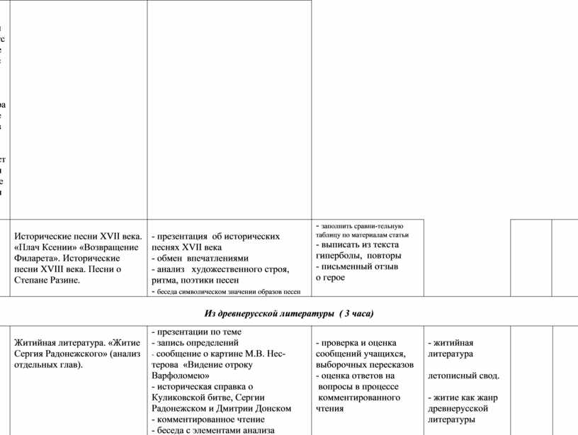 Исторические песни XVII века