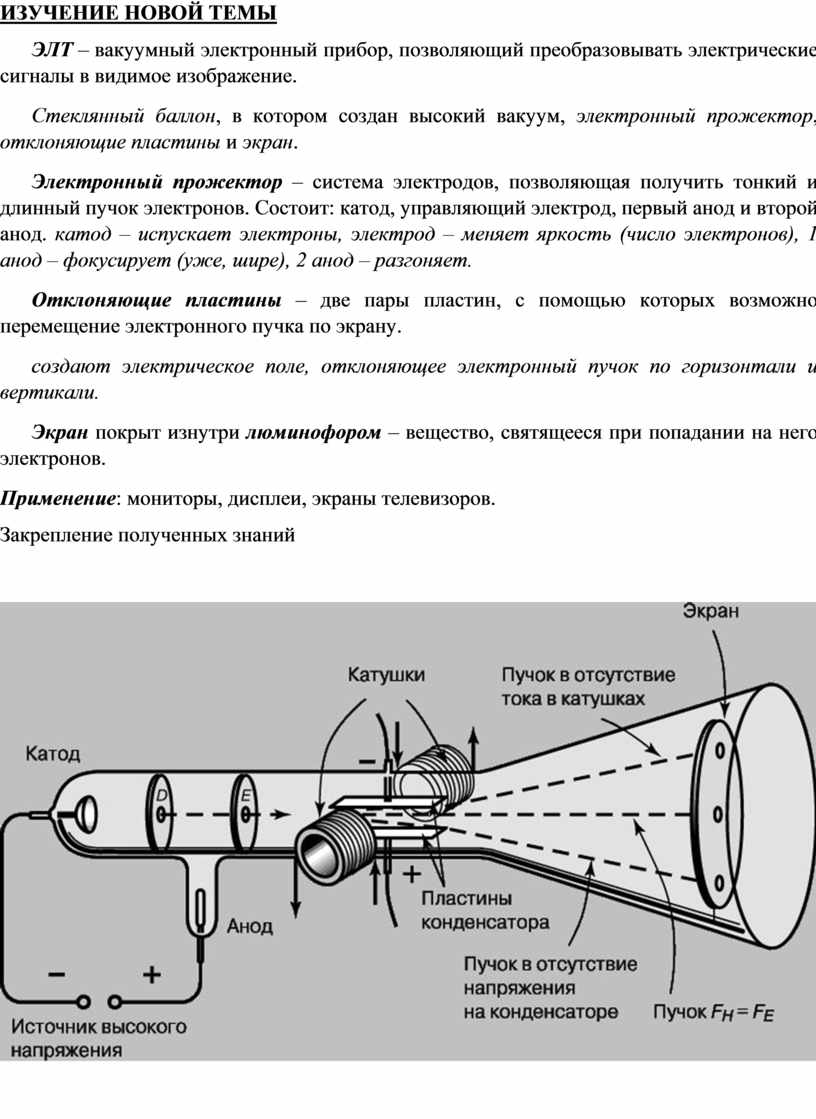 Вакуумный электронный прибор преобразующий электрические сигналы в видимое изображение называется