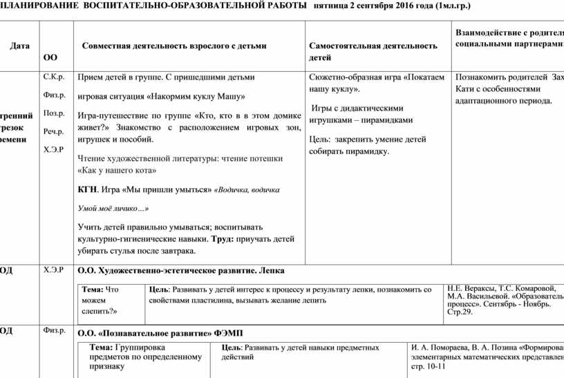 План воспитательной работы 1 младшая группа