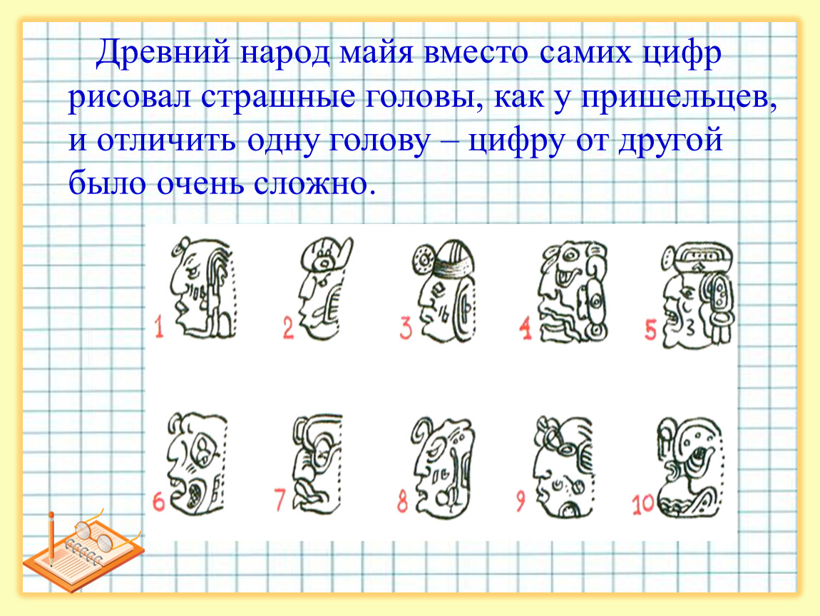 Цифры рисуют или пишут