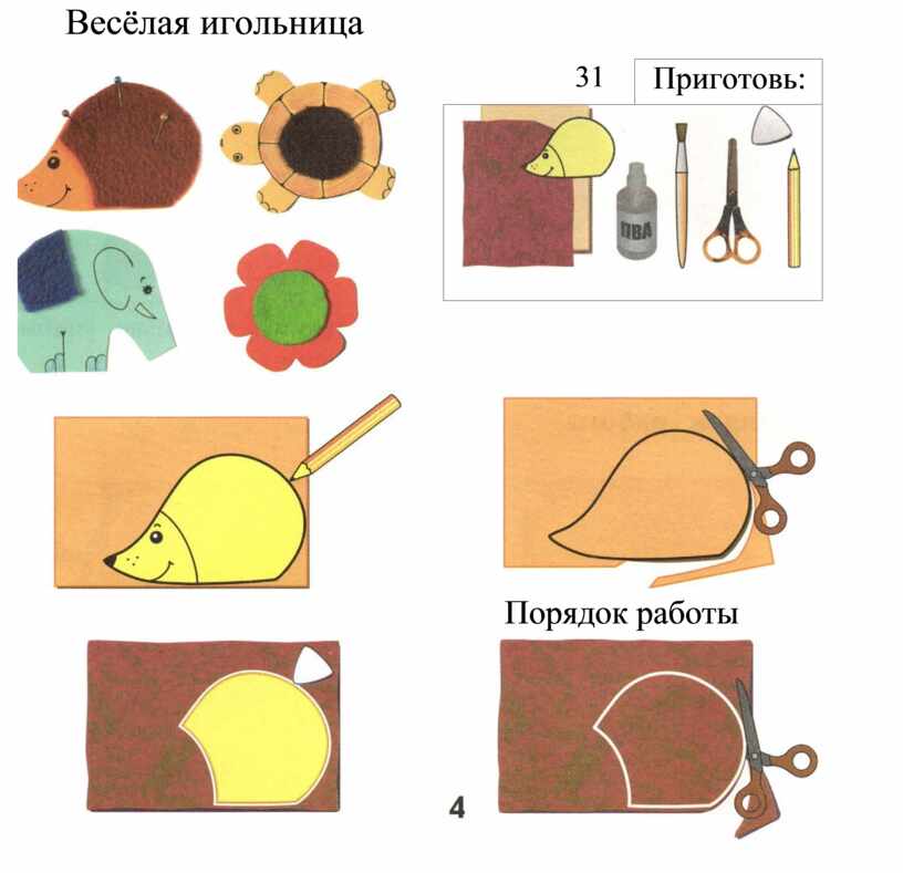 Техническая карта игольницы