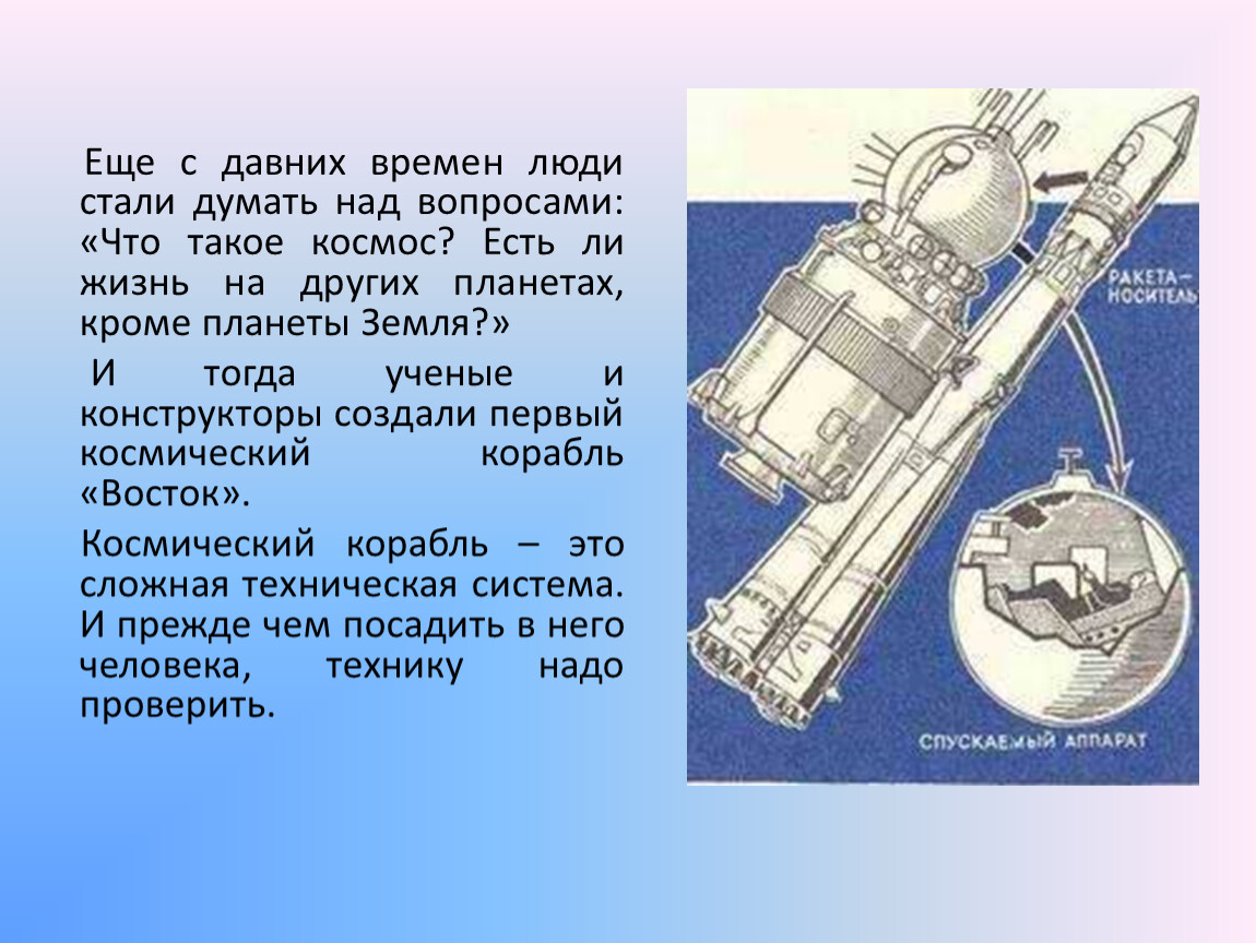 Первая космическая ракета сообщение. Восток-1 космический корабль. Первый космический корабль Восток. Корабль Восток для детей. Космический корабль Восток чертежи.