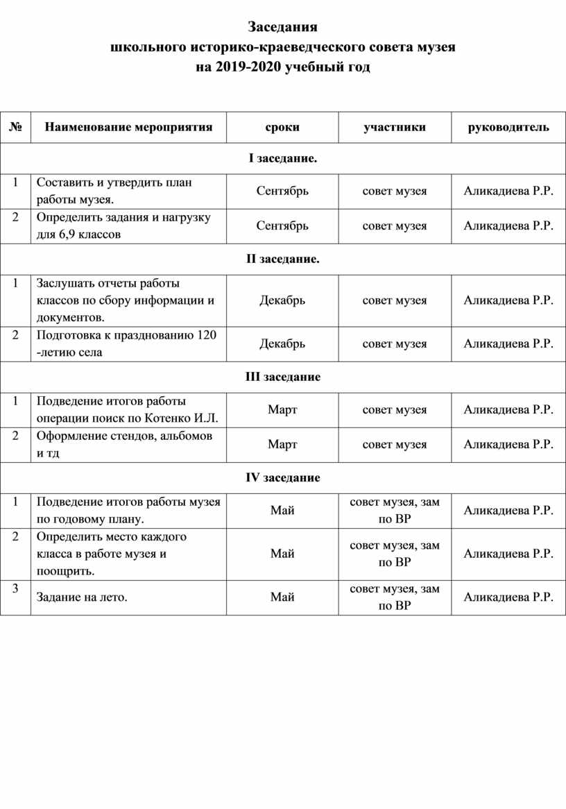 План работы школьного музея на год