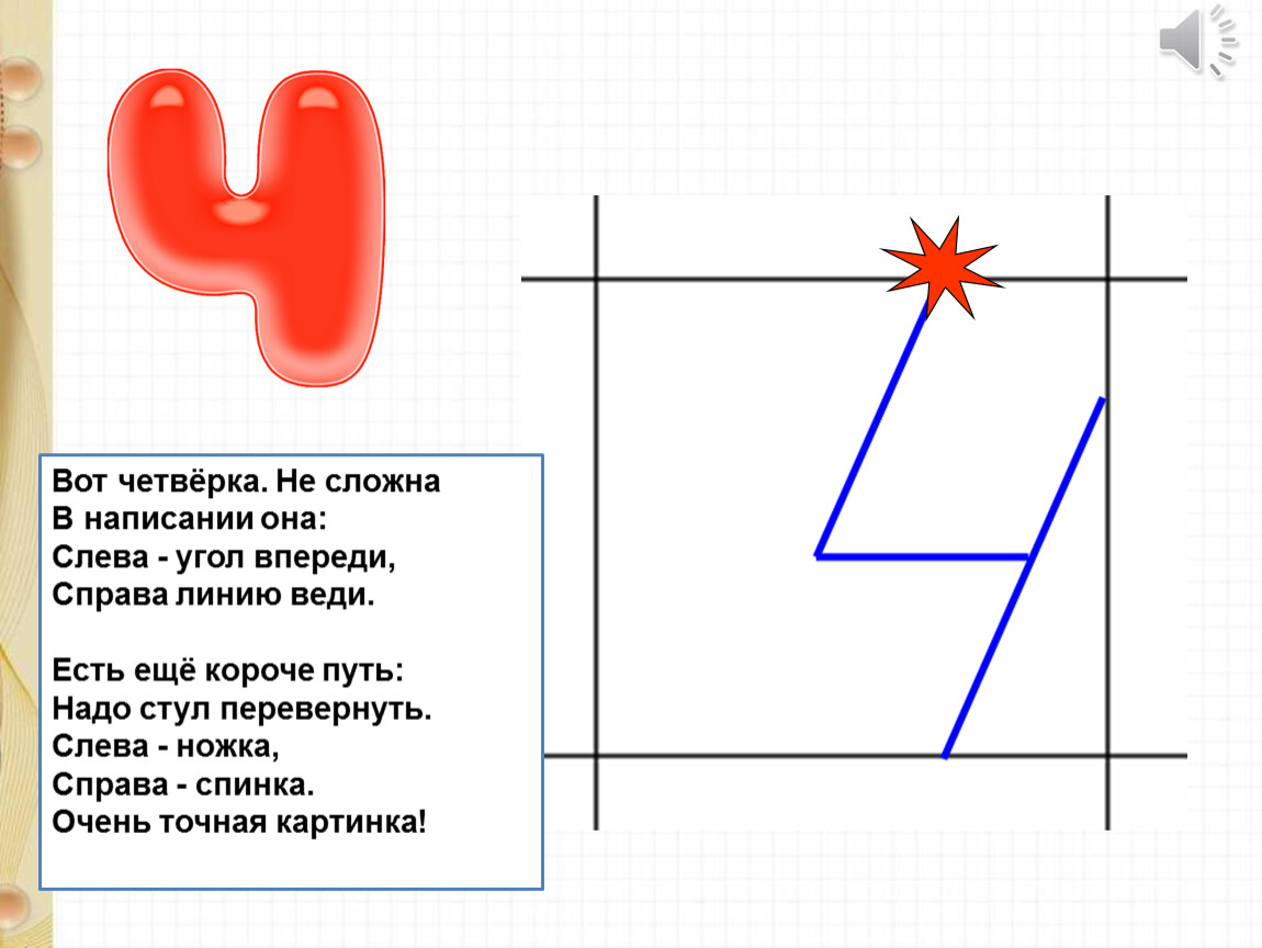 Число 4 письменно. Цифра 4 для презентации. Письмо цифры 4. Цифра 4 письмо цифры 4. Вот четверка.