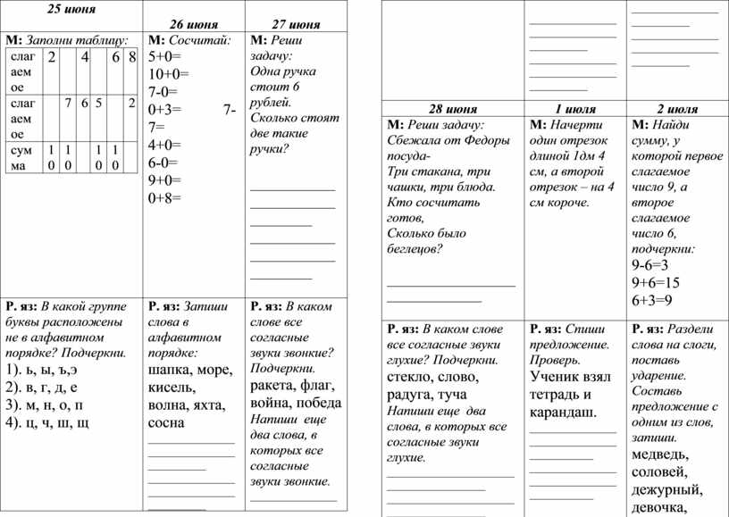 Подчеркни мягкие согласные сорока пенал кладовка молоко воробей корова девочка