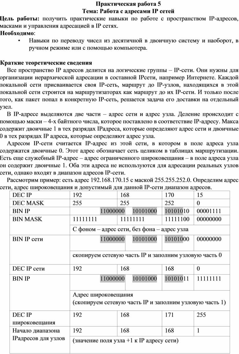 ПР_Работа с адресами IP сетей