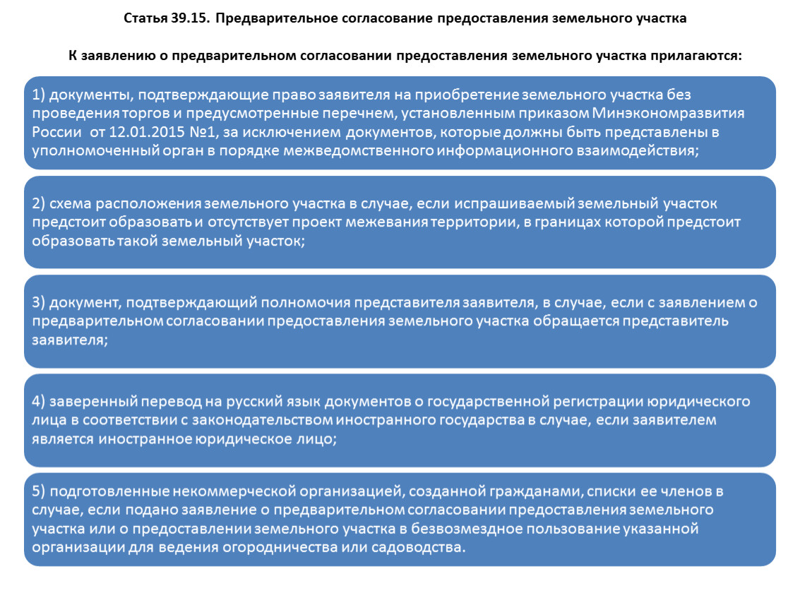 Предварительное согласование границ земельного участка. Постановление о предоставлении земельного участка в собственность. Предварительное согласование земельного участка без торгов. Предварительное согласование в собственность по льготе. Предварительное согласование.