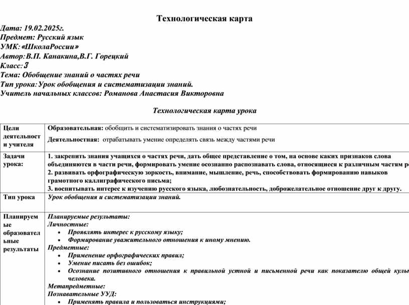 Технологическая карта Дата: 19
