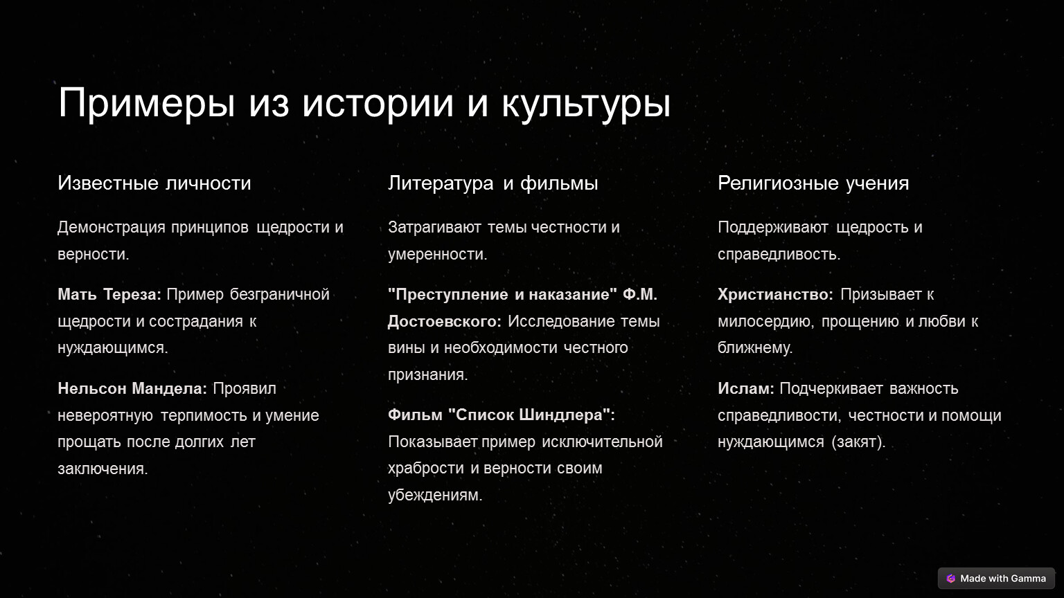 Примеры из истории и культуры Известные личности