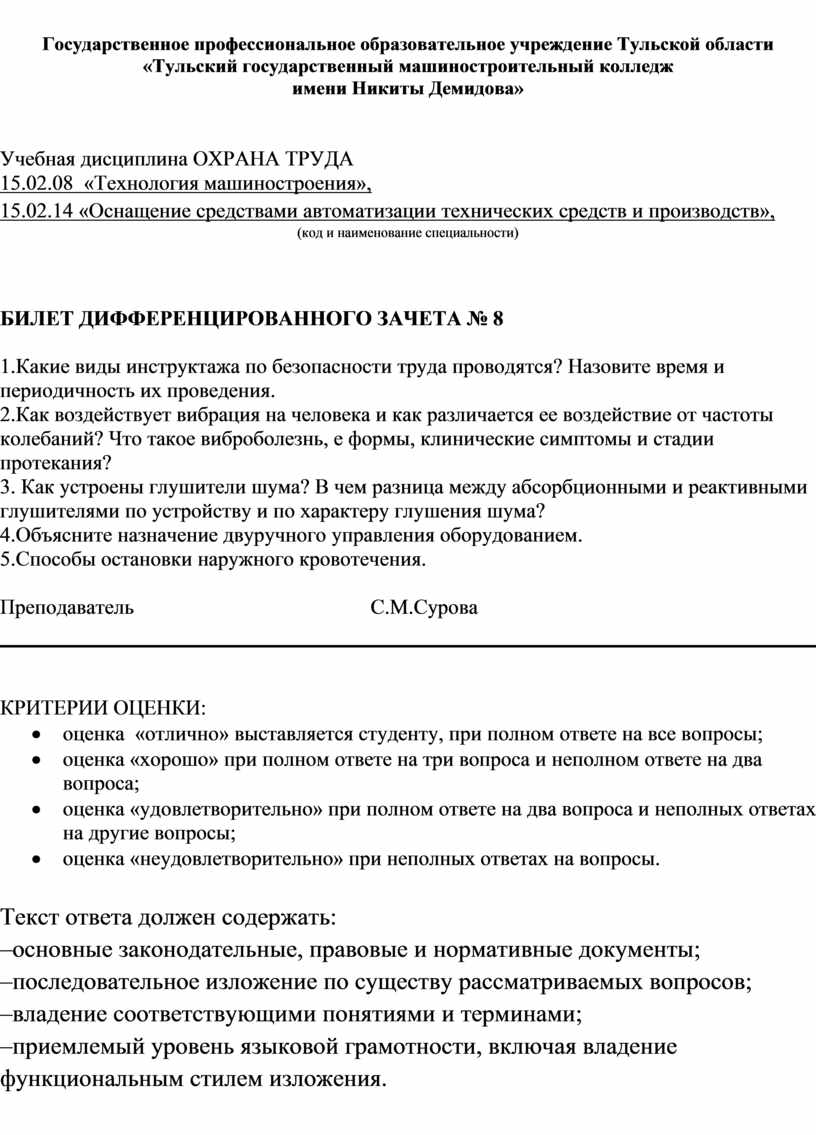 Государственное профессиональное образовательное учреждение