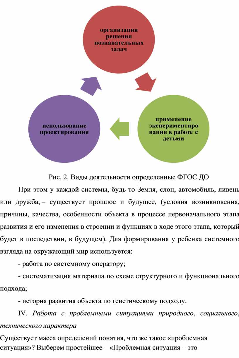 Использование приемов и методов технологии ТРИЗ в логопедической работе