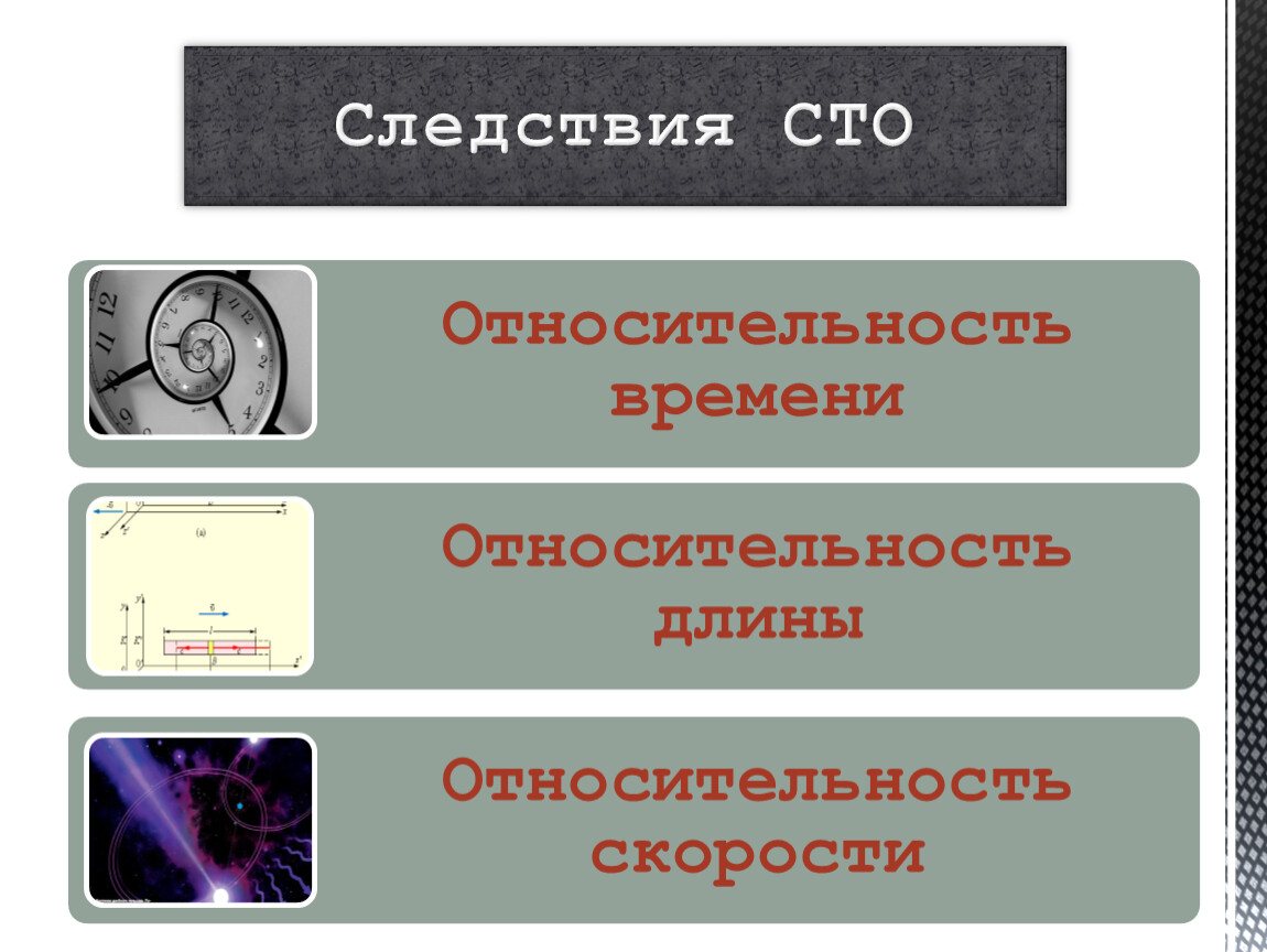 Первое следствие. Следствия специальной теории относительности. Следствия СТО. Основные кинематические следствия СТО. Основные следствия из СТО.