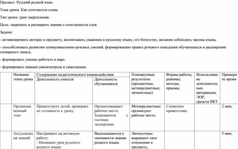 Разработки уроков по родному