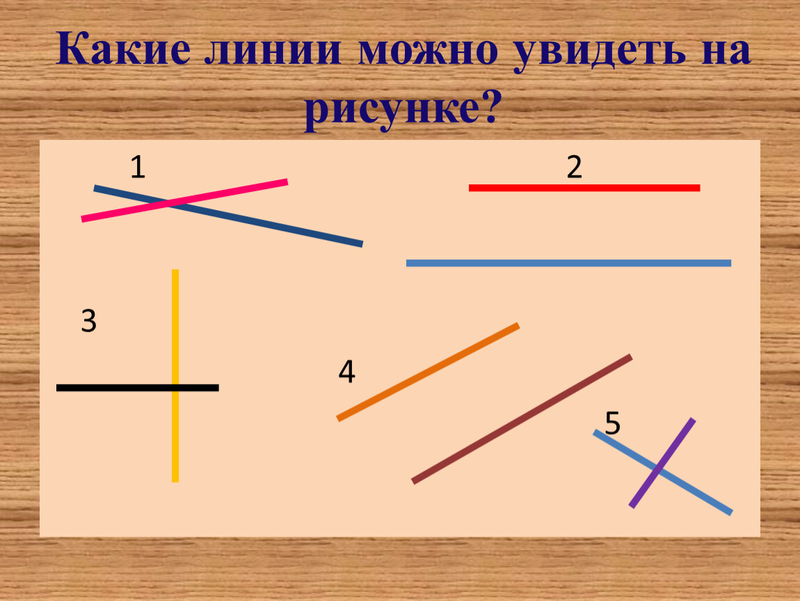 Перпендикулярные прямые виды. Параллельные и перпендикулярные прямые. Парралейныеи перпендикулярные прямые. Параллельные прямые и отрезки. Прямая рисунок.