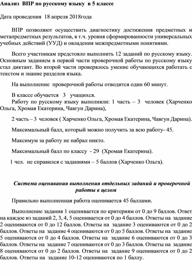 Анализ впр учителя русского языка. Анализ ВПР. Анализ ВПР по русскому языку. Анализы ВПР по русскому языку в пятом классе. Как анализировать ВПР.