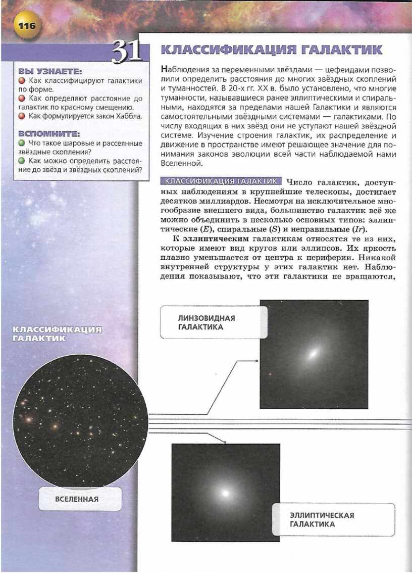 Астрономия 10 класс тесты. Классификация галактик астрономия 11 класс. Презентация по астрономии классификация галактик. Астрономия 10 класс. Как классифицируют Галактики по форме.