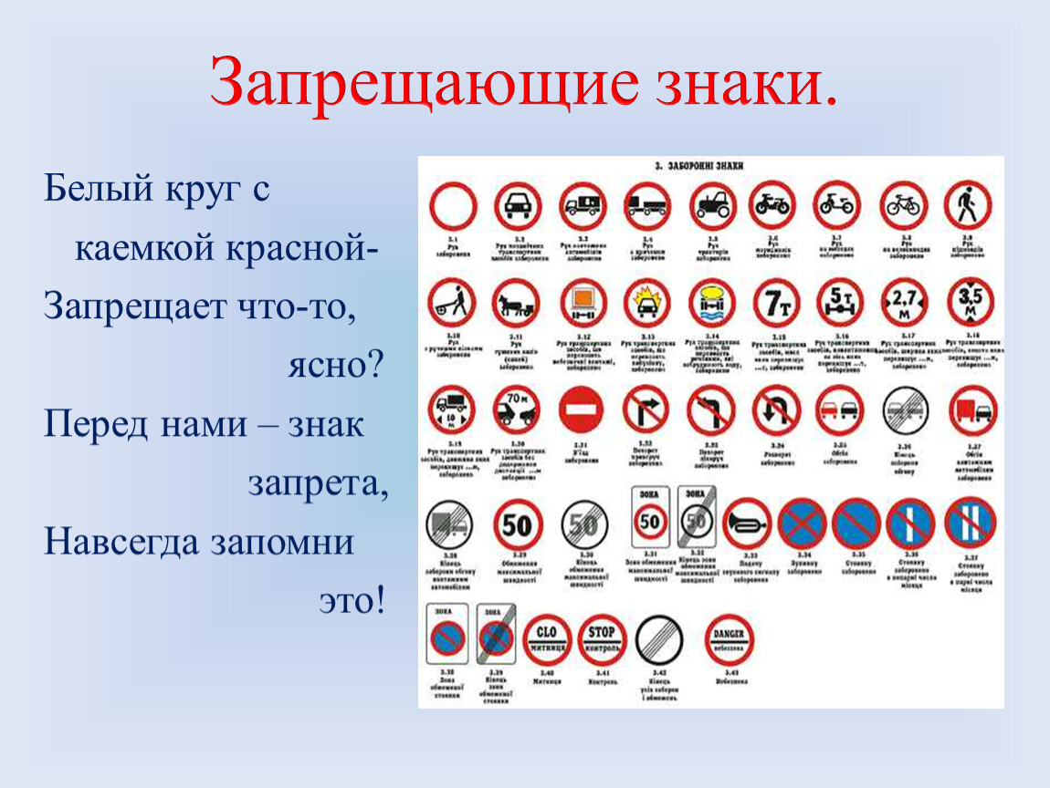 Значение причины какие знаки. Дорожные знаки. Запрещающие знаки. Запрещающие дорожные знаки. Знак красный круг.