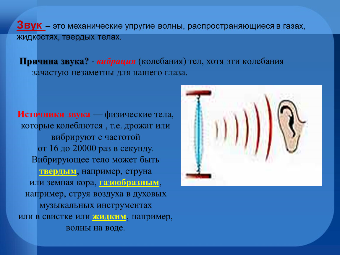 Как распространяется звук презентация