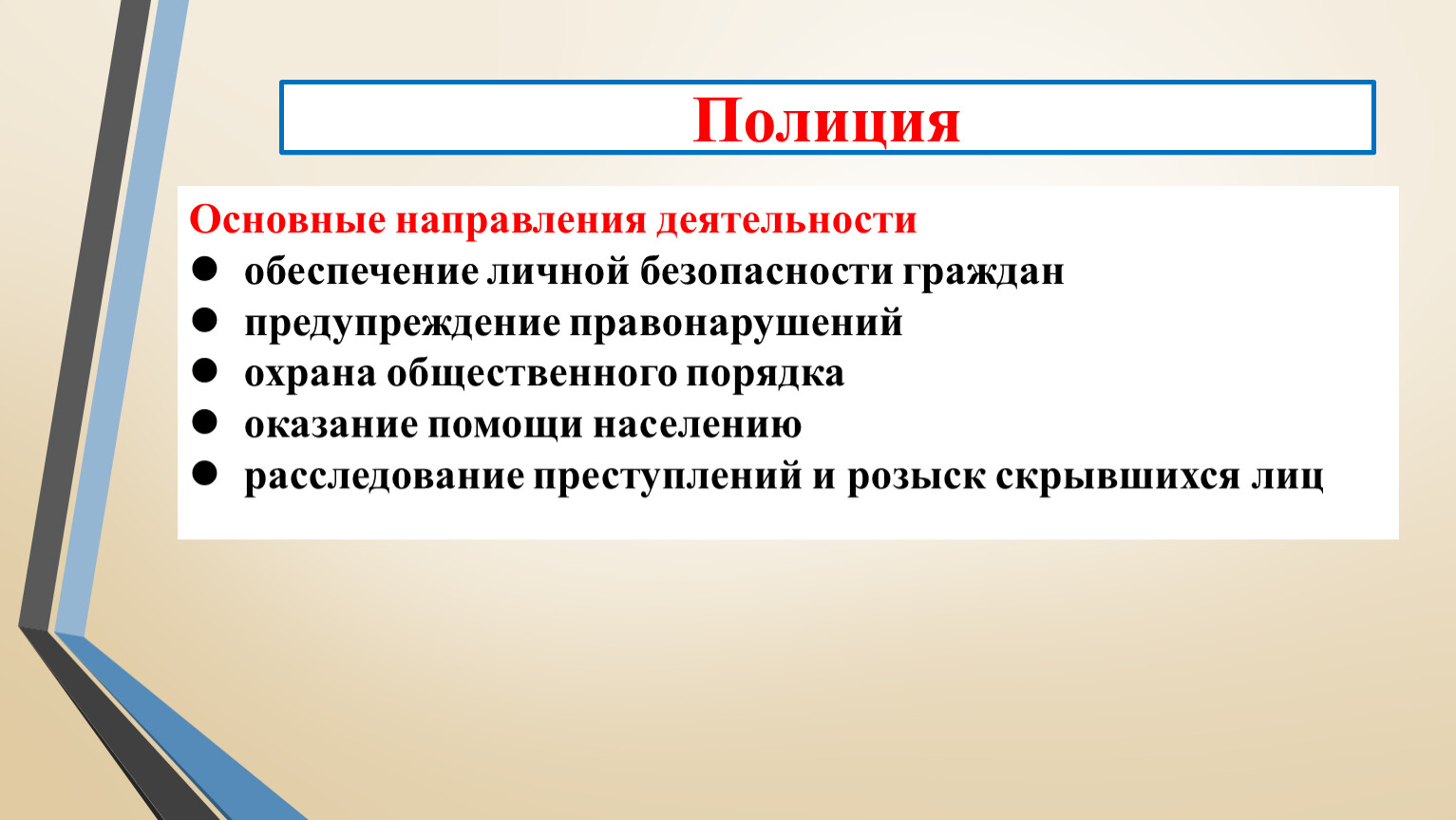 Деятельность полиции осуществляется по направлению. Основные направления деятельности полиции. Принципы деятельности полиции. Понятие полиции и основные направления ее деятельности. Основные принципы деятельности полиции.