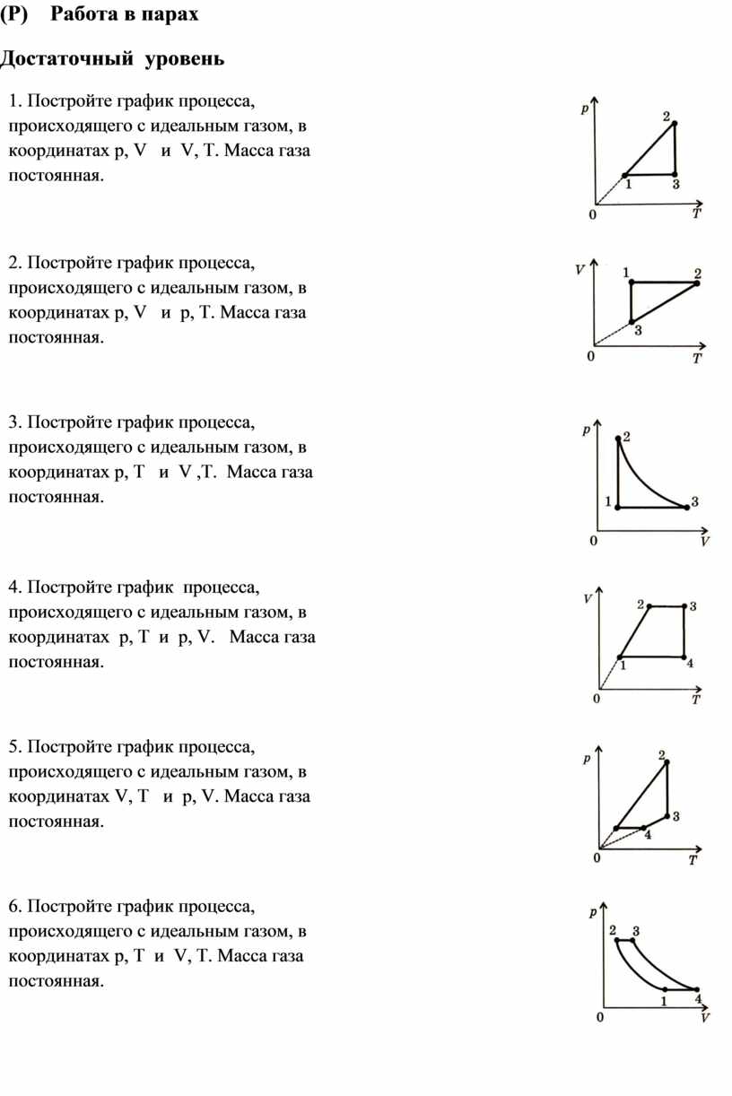 Индивидуальная работа (1)