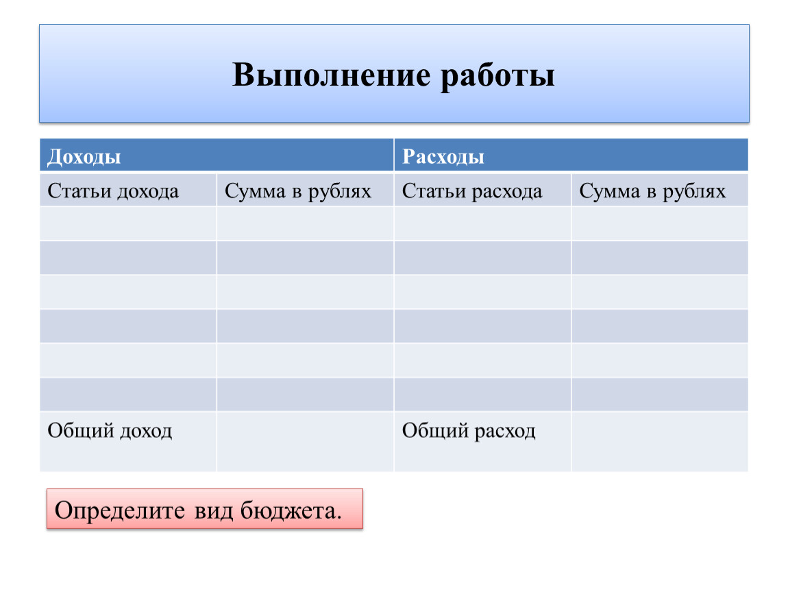 Заполните таблицу месячного бюджета и