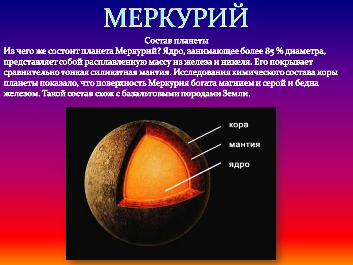 В чем суть меркурия. Состав и внутреннее строение Меркурия. Внутреннее строение планеты Меркурий. Меркурий состав планеты. Меркурий состав планеты литосфера.