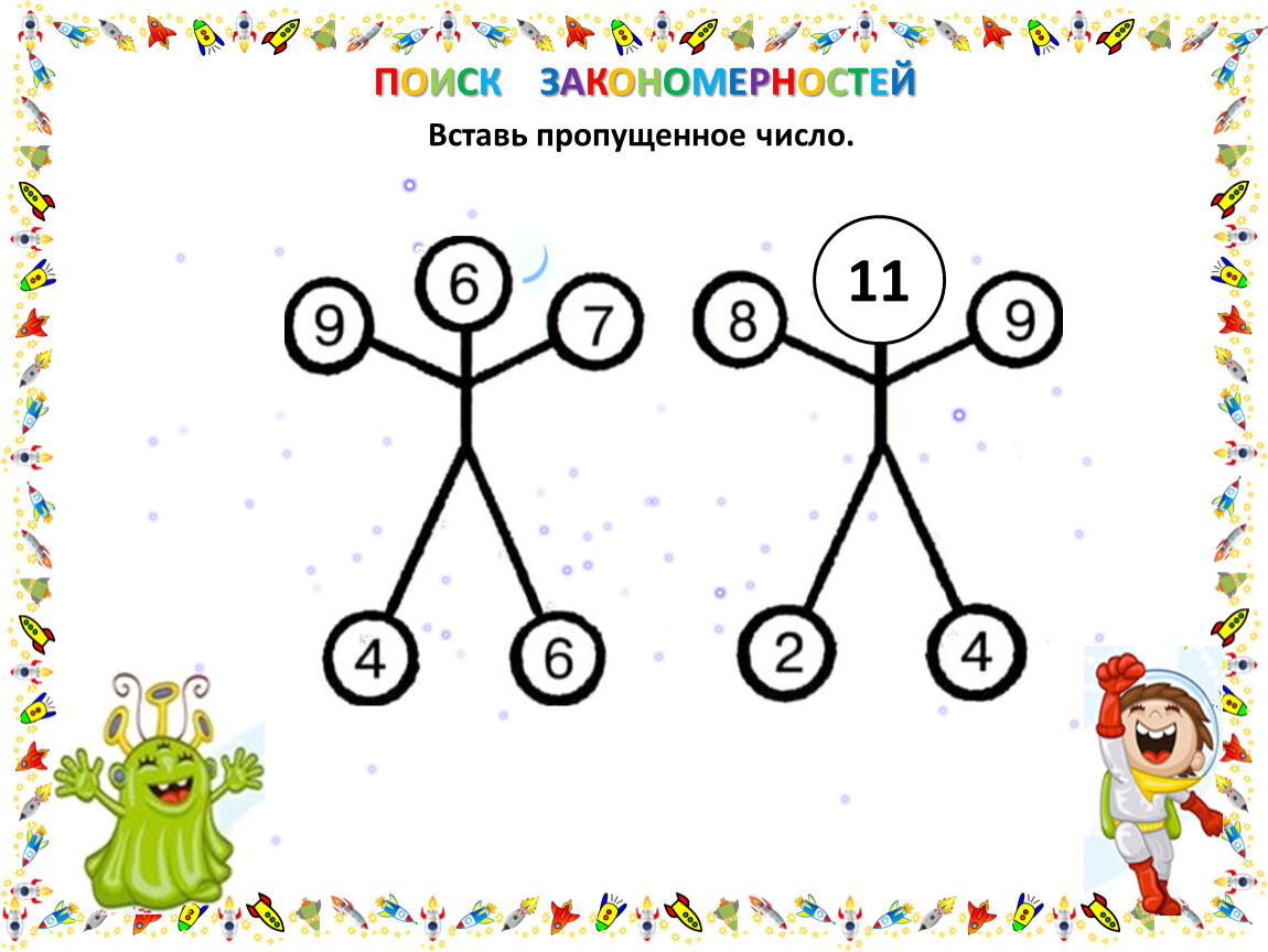 Вставь число 3. Вставь пропущенное число. Найди закономерность и вставь пропущенные числа. Числовая закономерность .вставь пропущенное число!. Вставь прощенное число.