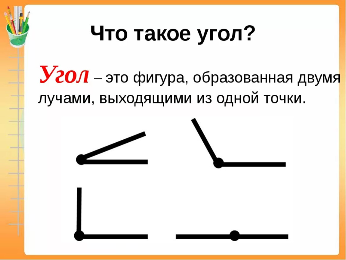 Четыре угла имеет. Углы по математике 4 класс. Угол и его обозначение 4 класс. Виды углов математика 4 класс. Обозначение углов 4 класс.