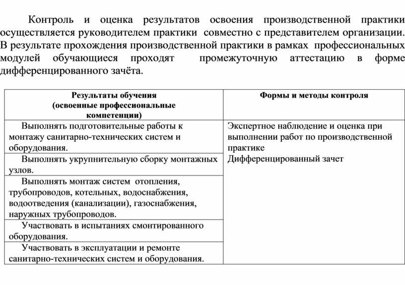 Монтаж узлов отопления конспект